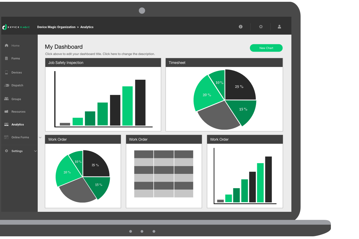 Analytics inside Device Magic's interface